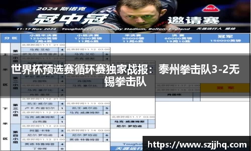 世界杯预选赛循环赛独家战报：泰州拳击队3-2无锡拳击队